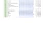do b2b lead generation, web scraping and data cleaning